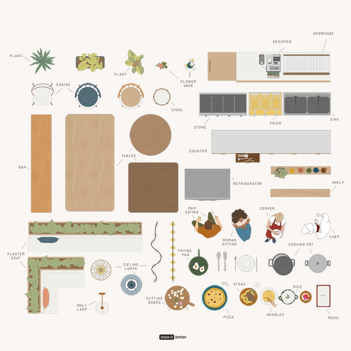 Show it Better | Restaurant Minimal Top View